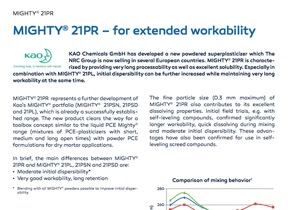 Mighty 21 PR - for extended workability