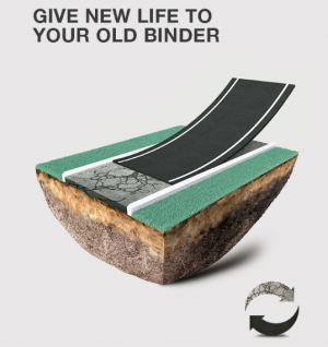 Sustainable and cost effective solution to increase RAP in recycled mixtures